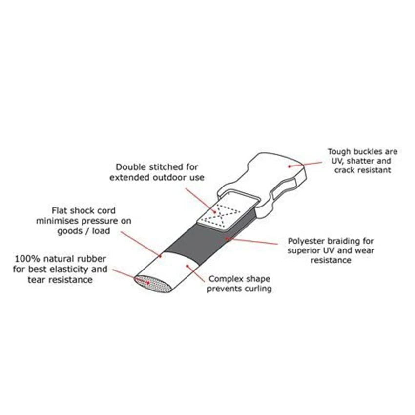 Booster Rokstraps 16mm - Afbeelding 3