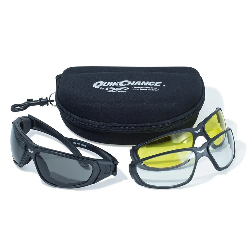 Global Vision Quick Change Kit
